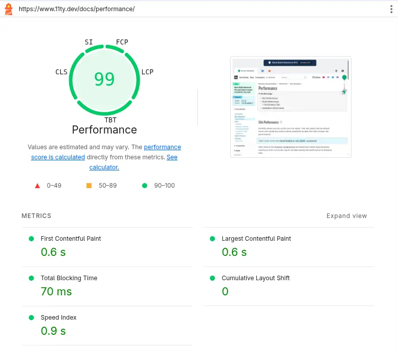 Ein Beispiel für einen ausgezeichneten Lighthouse Performance Score auf einer 11ty.dev Docs-Seite